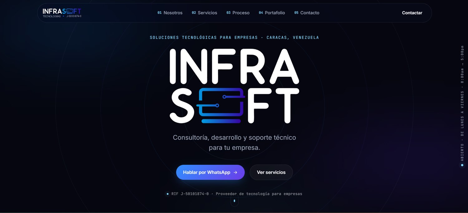 Web de Infrasoft, empresa de tecnología, desarrollada por CRAW Studio