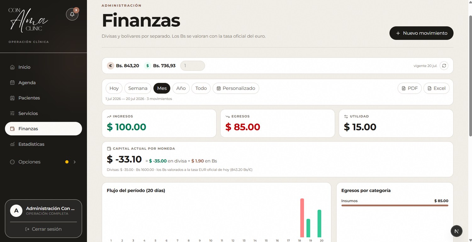 Finanzas de una clínica con capital separado por moneda